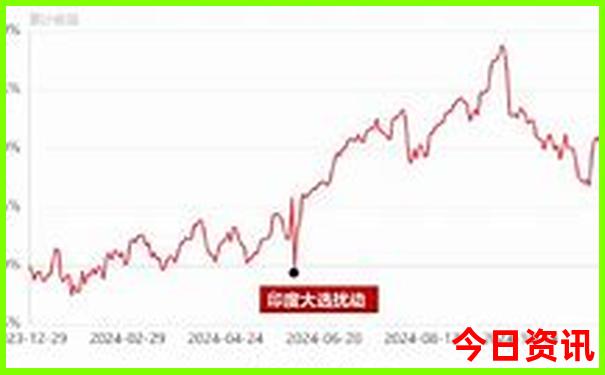 甘青大环线必去的景点